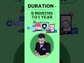 Diploma in Cyber Security & Ethical Hacking π