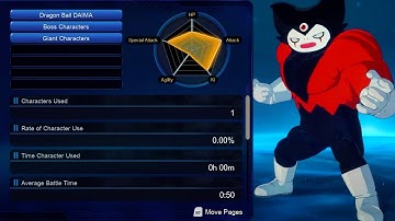 DRAGON BALL: Sparking! ZERO - All Informations Of Characters From DAIMA: Character Pack 2 DLC