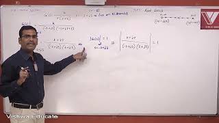 GATE 2026 | Control Systems | Root Locus 2 | Prof. Ravi Kumar
