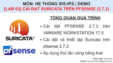 IDS/IPS | Cài đặt và cấu hình Suricata trên pfSense 2.7.2
