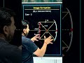 Image formation by a concave morror #class10th #light #concave_mirror #trending #physics