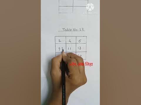 table number 23|math table number 23|multiplication table number 23 ...