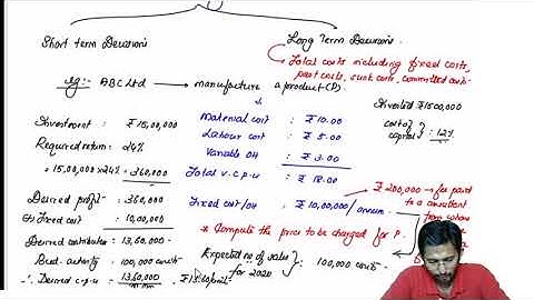 Chapter 6: Decision Making (Part 4) #SCMPE #SCMPEREVISION