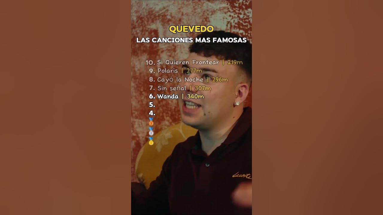 Las Canciones Más Famosas de Quevedo #musica #music #quevedo #top #viralshorts