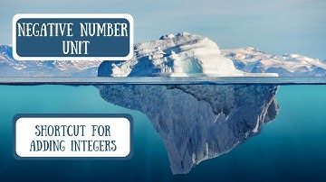 Shortcut for Adding Integers - NC.6.NS.9 - 7.NS.1