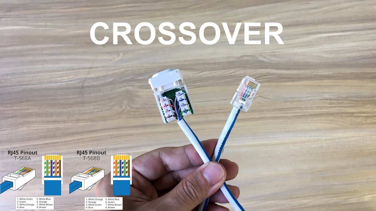 how to create ethernet jack in a wall