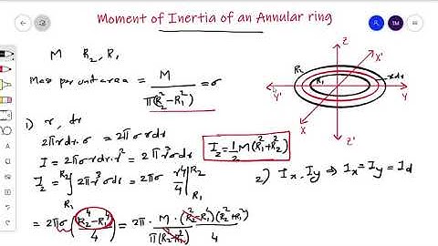 Moment of Inertia of an annular ring