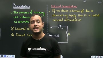 50 Thyristor Commutation   1   L 49   Power Electronics   GATE ESE 2022   Ankit Goyal