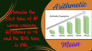 Determine the first term of AP whose common difference is -8 and the 10th term is 240.