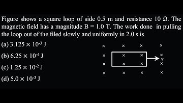 Figure shows a square loop of side 0.5 m and resistance 10 Ω. The magnetic  EM Test 05 Q11