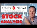 Realty Income Stock Analysis | Is $O Stock A Buy?