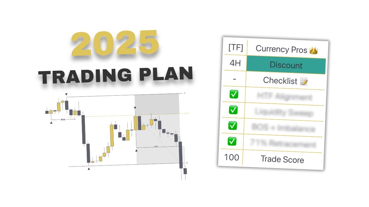 Full 2025 Trading Plan - Step by Step with Checklist - YouTube