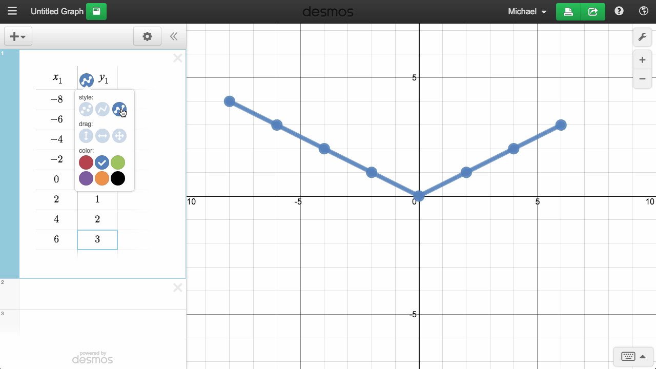 Can Desmos make a table?