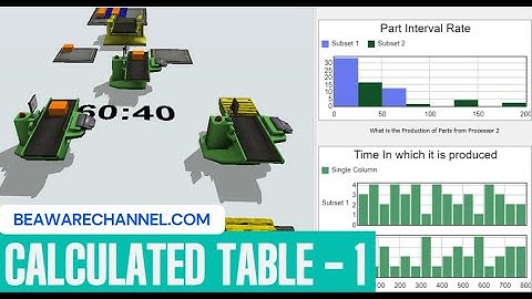How To Use Calculated Table In Flexsim Simulation | Using Statistics | Flexsim Tutorial | Part 1