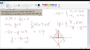 STPM Sem 1 Chapter 1  function