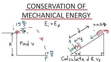 Conservation of Mechanical Energy - Physics