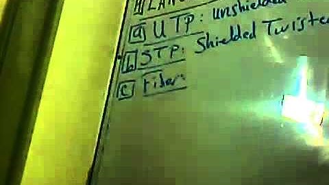 19 Cisco Certified Network Associate CCNA) (Lecture 5 Part 1) By Eng Ahmed Nabil (SD)