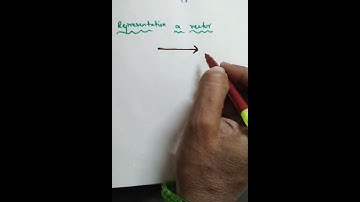 Representation of a vector @physicsstudytime9614 vectors physics class 11