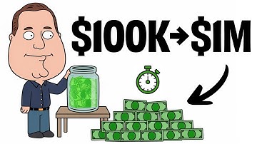 At What Age Most People Hit $100K, $500K & $1M (Not What You Think)