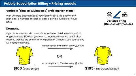 How to Create Plans with Variable(Dimesale/Timesale) Pricing Model in Pabbly Subscription Billing