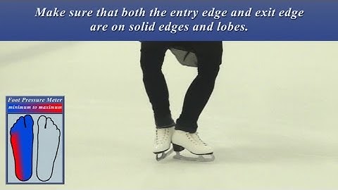 65. Mohawks: Outside Open and Closed Mohawks