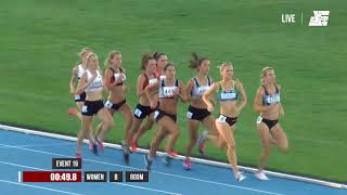 VMC 18.01.2018: Women 800m B race