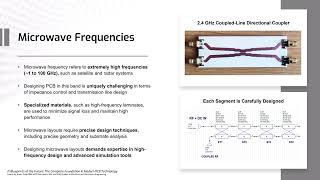 Microwave Frequencies and Microwave PCB (Online Course)