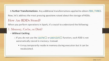 Understanding RDDs in Spark: How Are They Stored?