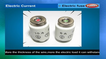 Cbse 7th Physics | Electric current and its effects | NCERT | CBSE Syllabus | Animated Video