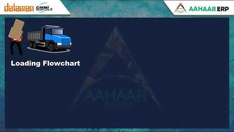 Gate Module Tutorial | Aahaar ERP Software