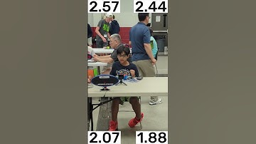 My First PODIUM in A Rubik