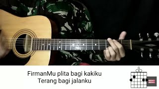 Kunci Gitar Lagu Rohani Kristen Firmanmu Pelita Bagi Kakiku Terang Bagi Jalanku