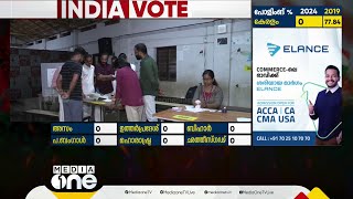 രാവിലെ ഏഴ് മുതല് വൈകീട്ട് ആറുവരെ പോളിങ്; വടകരയിലും പൊന്നാനിയിലും  തെരഞ്ഞെടുപ്പ് ഒരുക്കംപൂർത്തിയായി