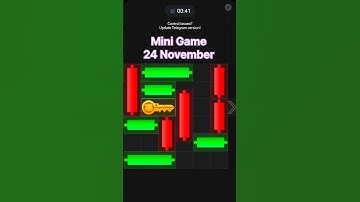 Hamster Kombat Mini Game 24 November Solved Daily Update Today key Puzzle Mini Game coin