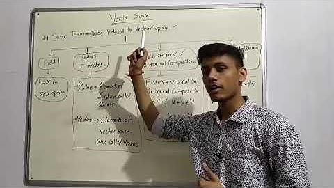 Definition of Vector space | Examples |UPSC Mathematics | CSIR NET | GATE by philomath