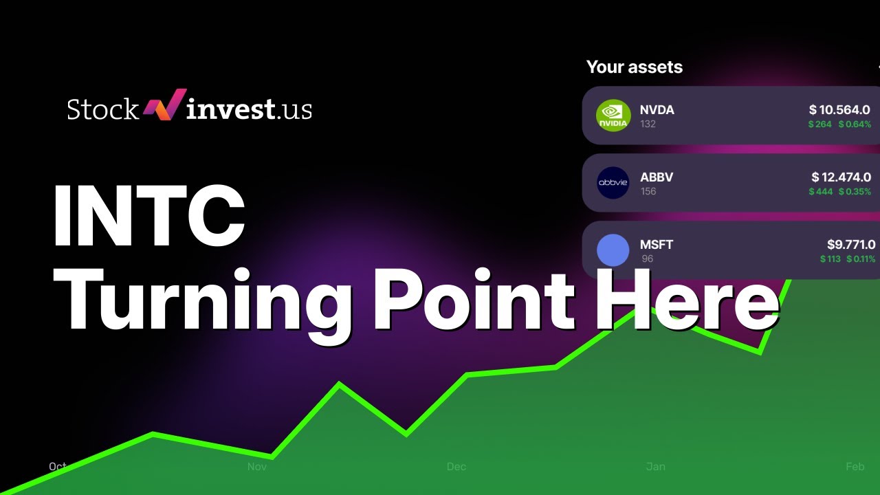 INTC Intel: After 140% Rally - Thursday Predicted Opening Price & 5 Price Scenarios? 🚨