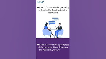 Competitive Programming Myths & Facts #shorts #tutortacademy #programming