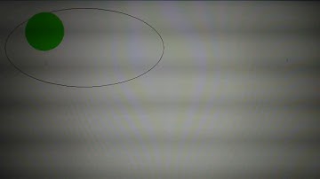 Drawing Shape in AWT using Java