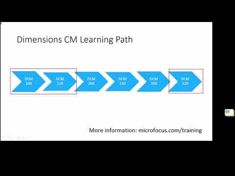 Dimensions CM Education Overview