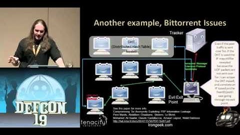 DEFCON 19 (2011) - Cipherspaces/Darknets: An Overview of Attack Strategies