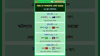 ১৯ তারিখ শুক্রবার রাতের খেলাসমূহ #BrazilvsHaiti #worldcup #timetable #shortsvideo