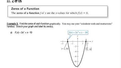 Analyzing Graphs of Functions (Part 1): Zeros and Increasing/Decreasing Intervals