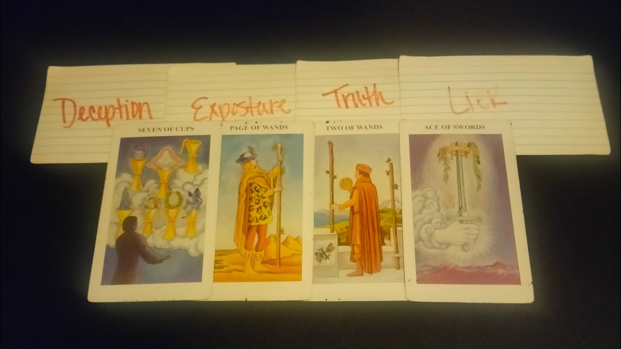 Told So Many Lies🤥To Cover Up The Truth🙊Now They're In Fear😨Wondering If They've Been Figured Out🤦