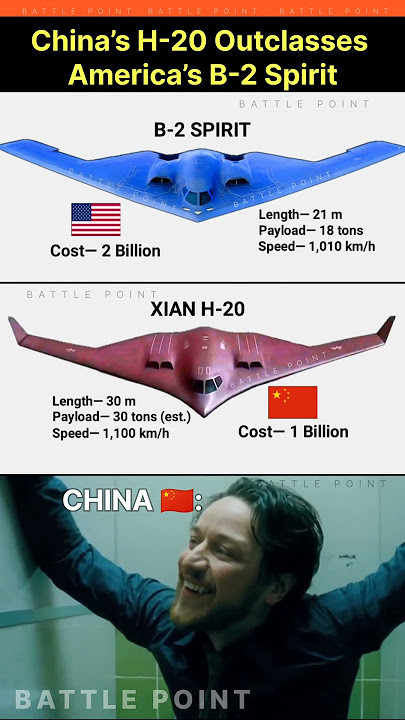 B-2 Spirit vs H-20 – China’s New Bomber vs America’s Icon #shorts