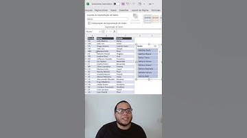 Faça isso para melhorar suas tabelas no Excel
