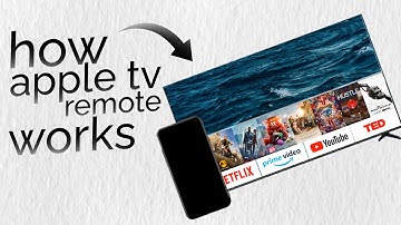 How Does Apple TV Remote Work on iPhone? (explained)
