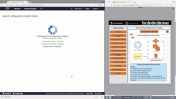 Auto Scaling Lifecycle Hooks Part 2.mp4