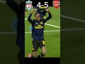 Liverpool V Arsenal Highlights Carabao Cup Football Liverpool Arsenal Footballedits Trending