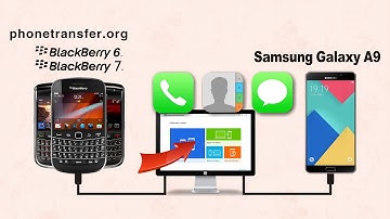 How to Sync All Contents from BlackBerry OS 6/7 backups to Samsung Galaxy A9
