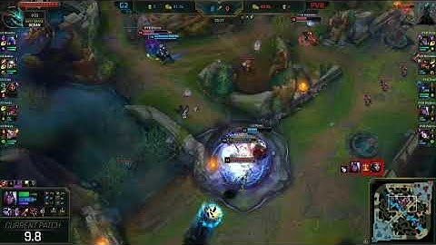 G2 Wunder Penta Kill MSI 2019